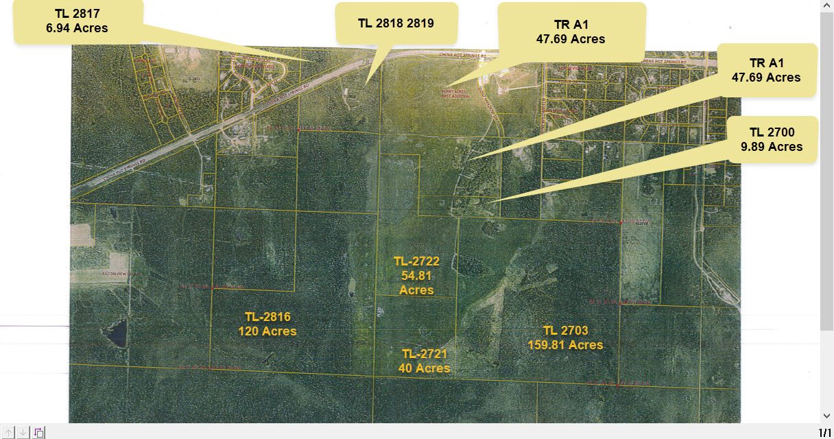 Tim’s Extra Test to add blog catigories